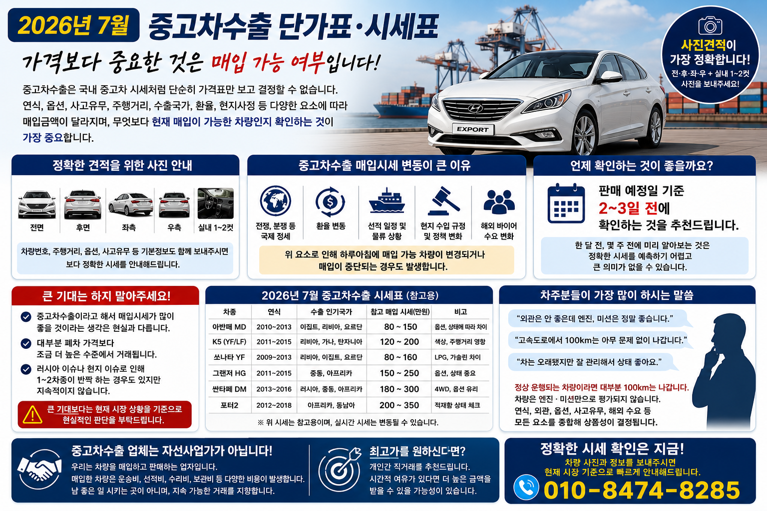 2026년7월중고차수출단가표
