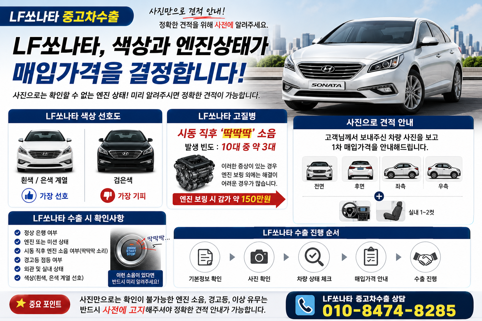 LF소나타중고차수출