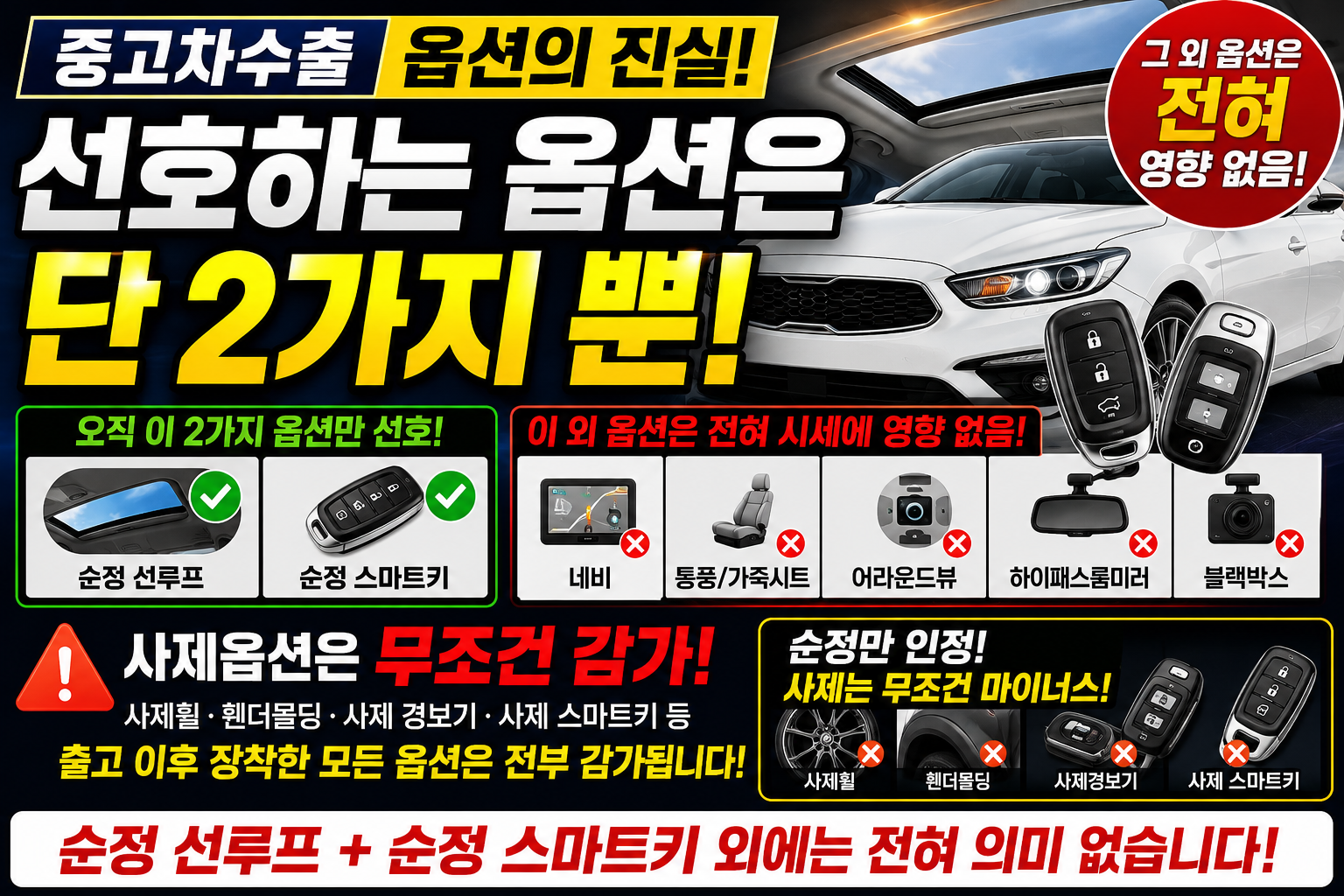 중고차수출선호하는옵션